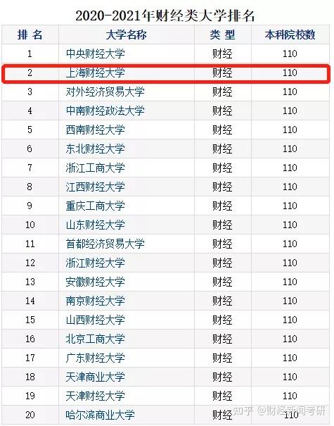 专业有哪些_助产专业专业分析_专业