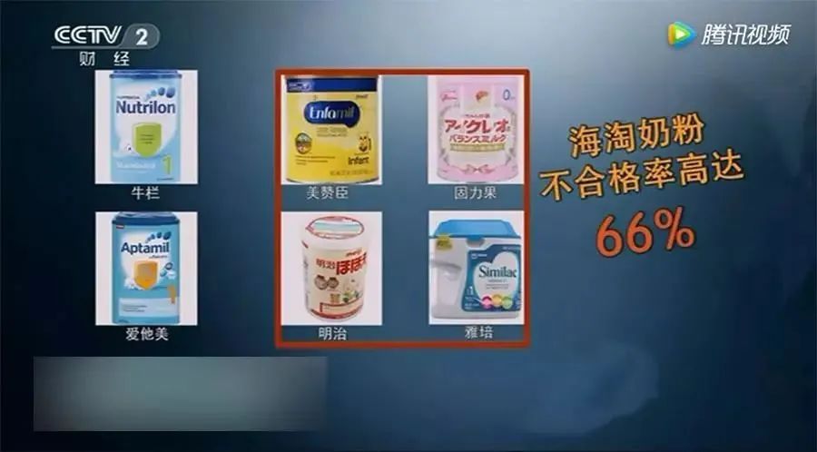 自家商店：跨境电商初期玩转保税备货，内心五味杂陈