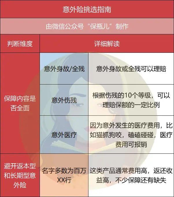 意外：_意外怀孕怎么办_意外惊喜加盟