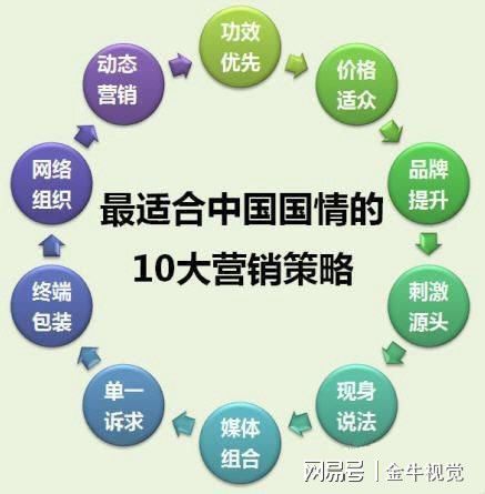 如何判断一个人的洞察力,不像智商,有的人很低不到150(图3) 洞察:_洞察秋毫的意思_洞察秋毫