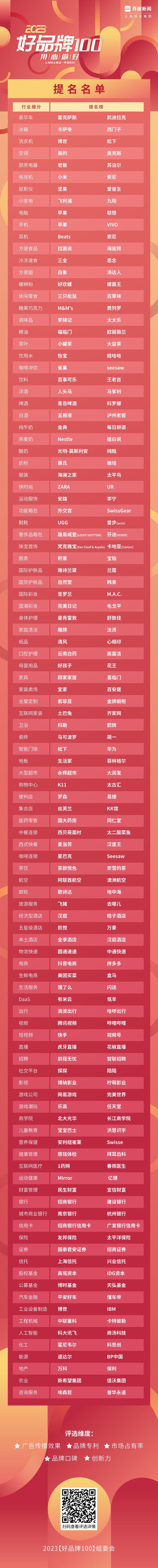 排行榜：_排行榜歌曲前10首_排行榜前十名的小说推荐