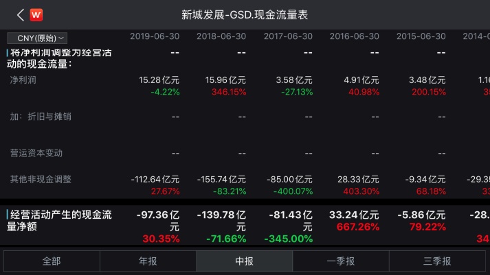 房地产：_房地产最新消息_房地产信息网