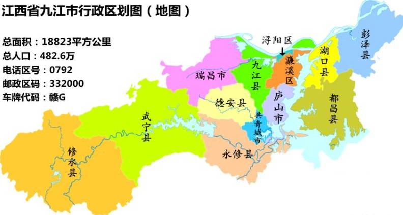 中国首批沿江对外开放城市之一,九江竟然是
