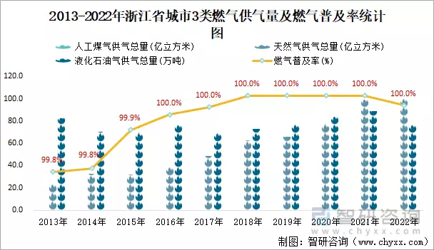 杭州萧山机场到杭州东站_杭州天气_杭州