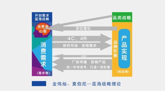 定位：_定位地址怎么设置自己位置_定位对方手机号位置