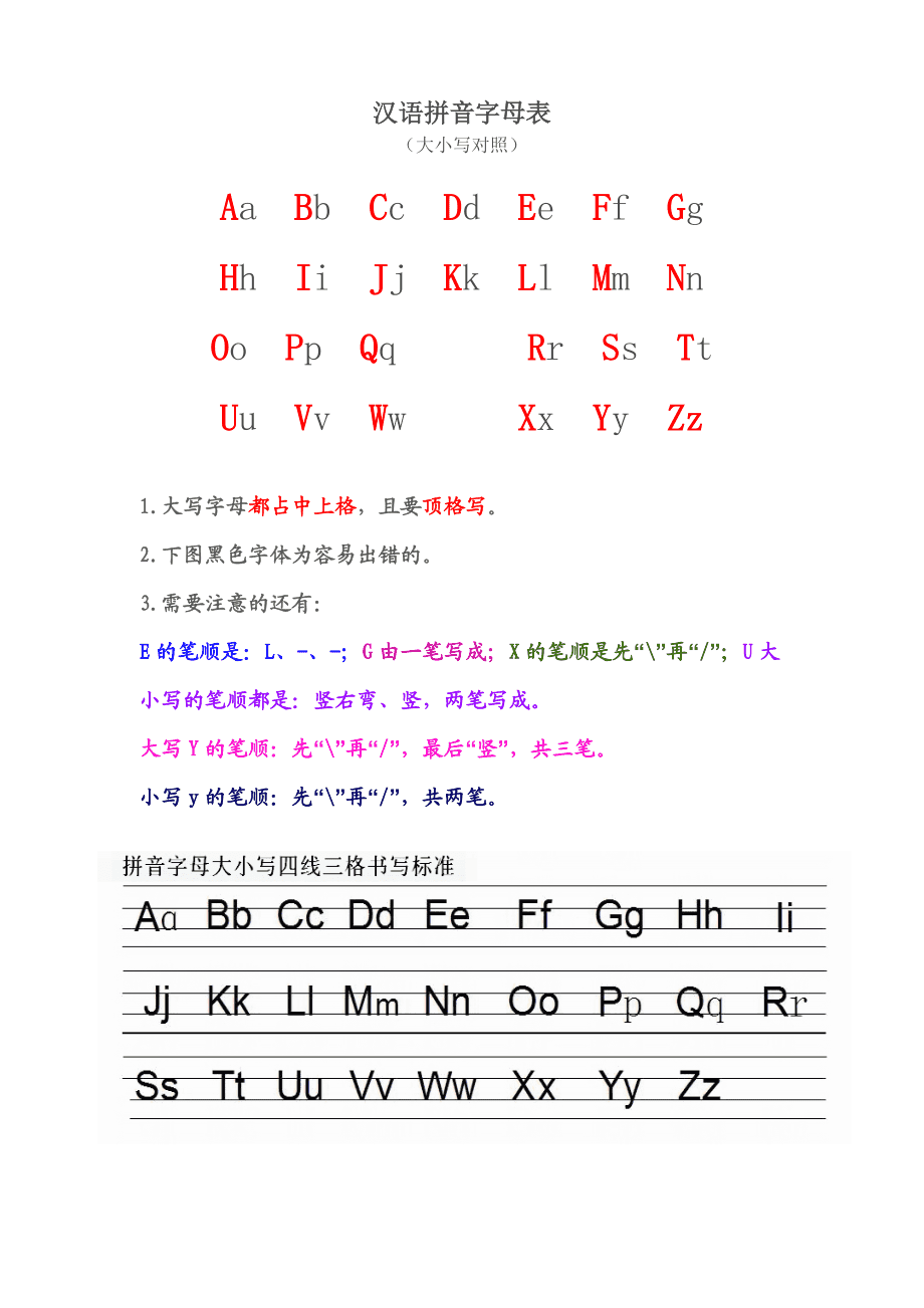 拼音字母：_字母拼音书写格式_字母拼音读法
