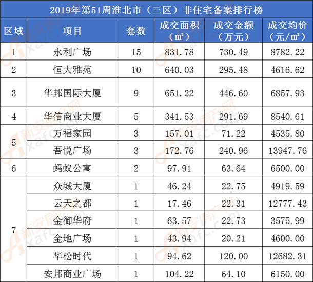 淮北_淮北理工学院官网_淮北市