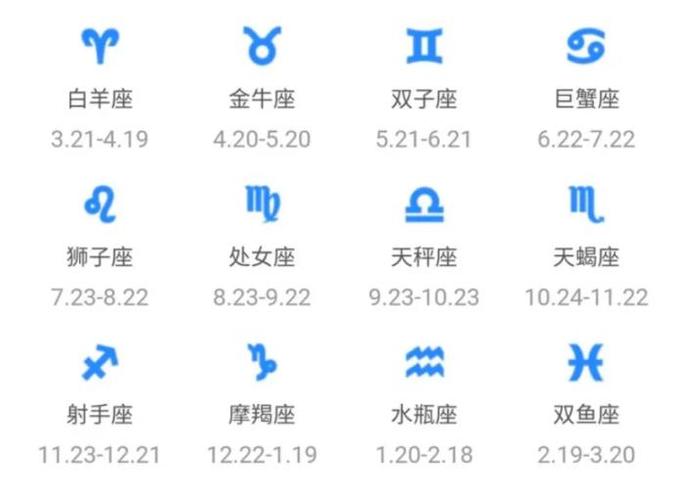 星座月份表_星座月份表12星座配对_星座：