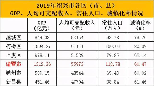 诸暨怎么读_诸暨第一悬案_诸暨