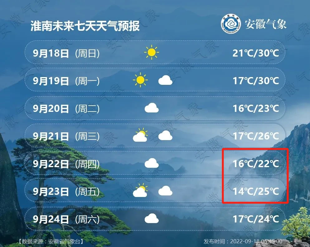 （蒙古记忆）——淮南市地理位置