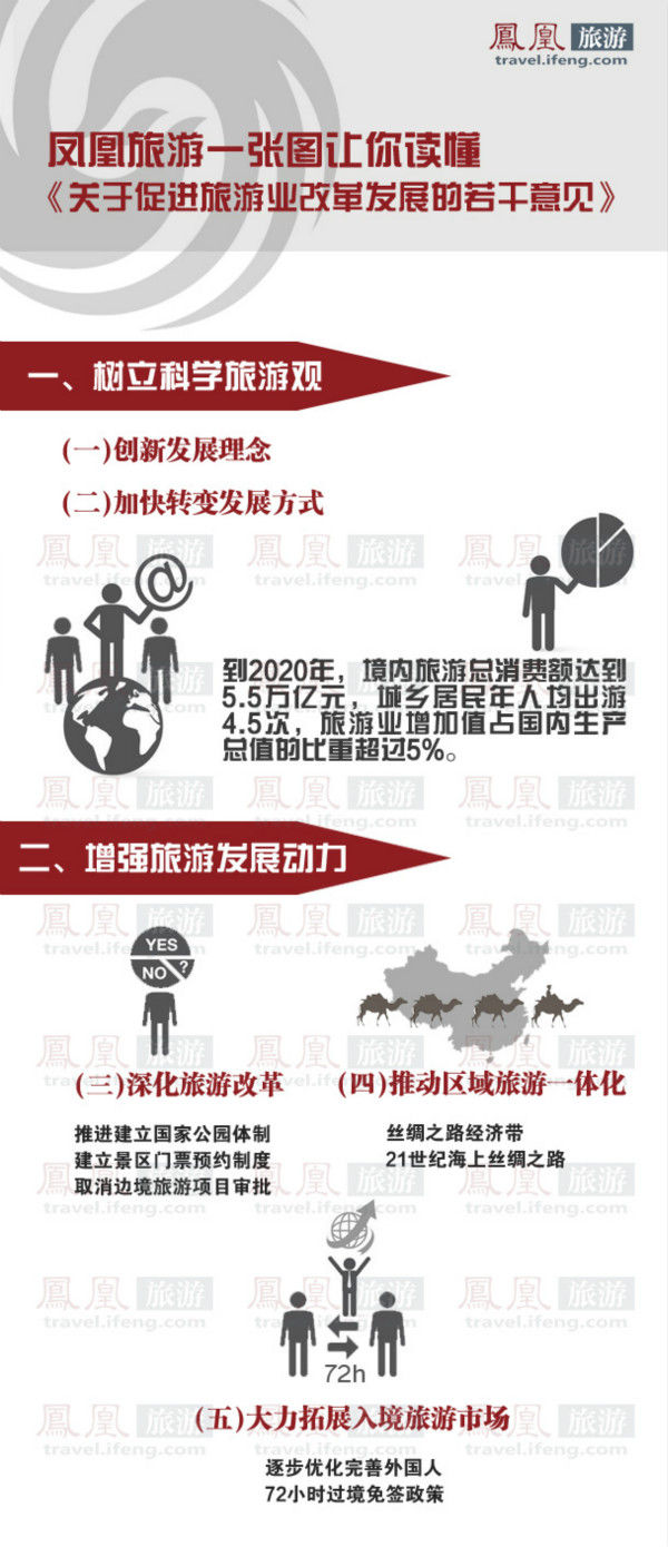 旅游景点推荐_丹霞山旅游攻略同程旅游_旅游：