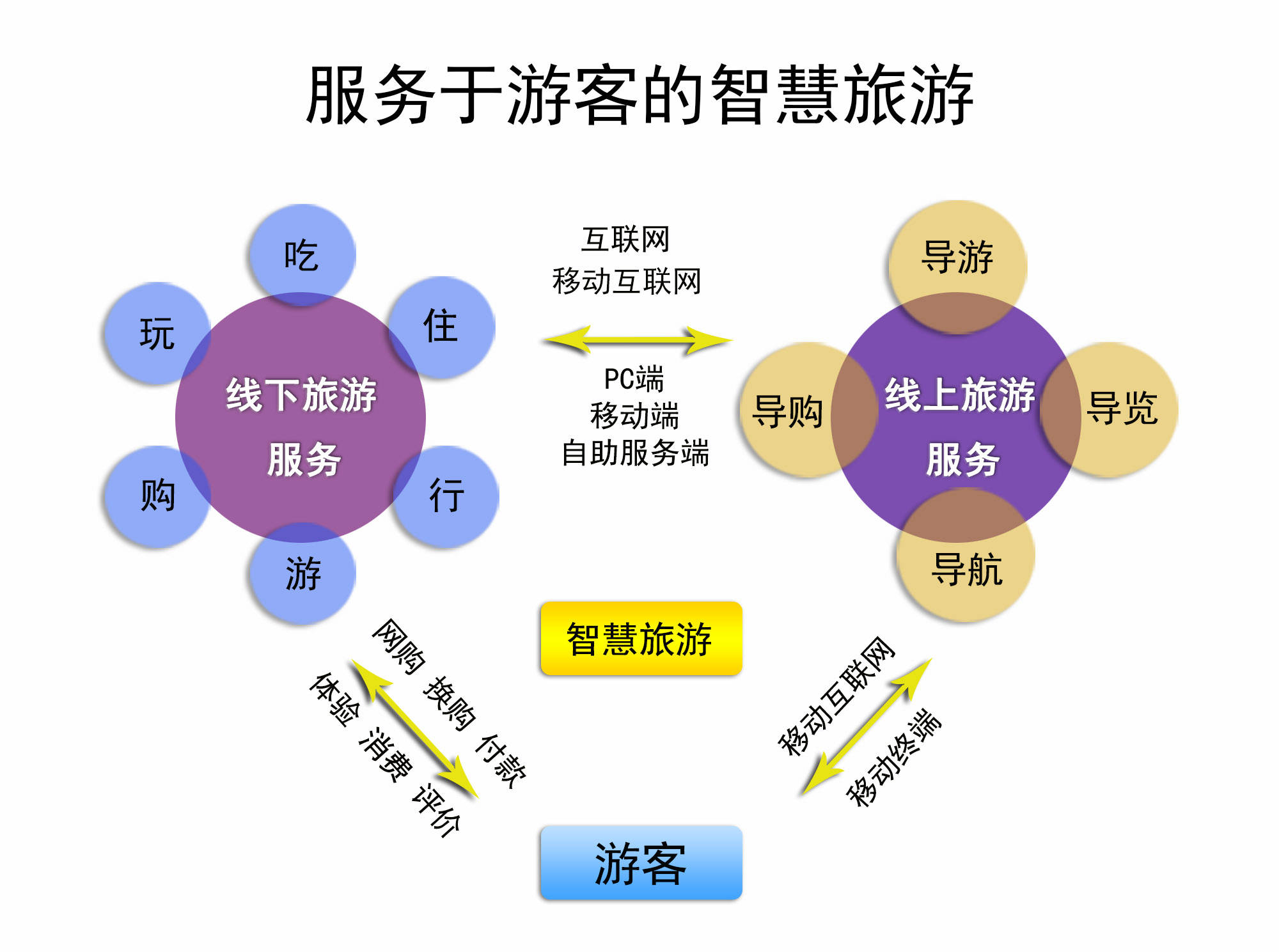 丹霞山旅游攻略同程旅游_旅游：_旅游景点推荐