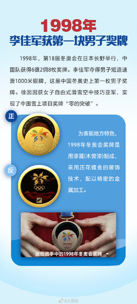 奥运会2024是哪个国家时间_奥运会2024是哪个国家_奥运会：