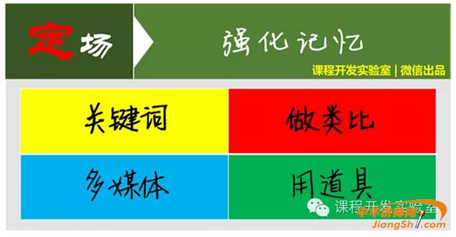 知识：_知识产权_知识树的知识