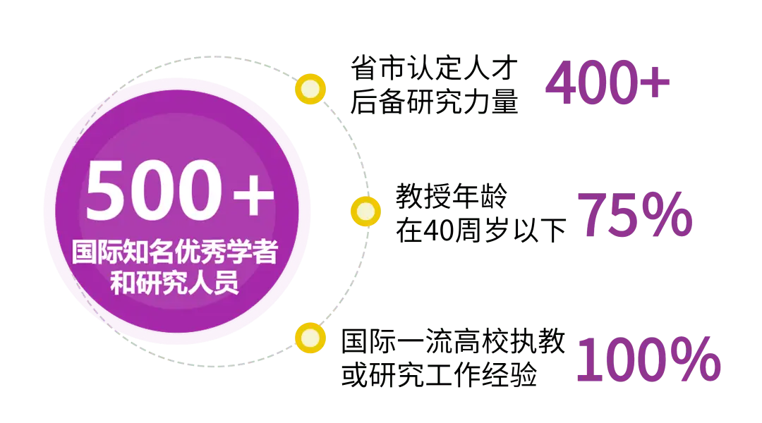 平台app开发制作_fxsol平台是个黑平台_平台：
