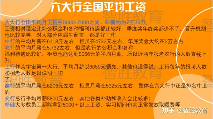 如何在面试中，跟HR沟通薪资问题？