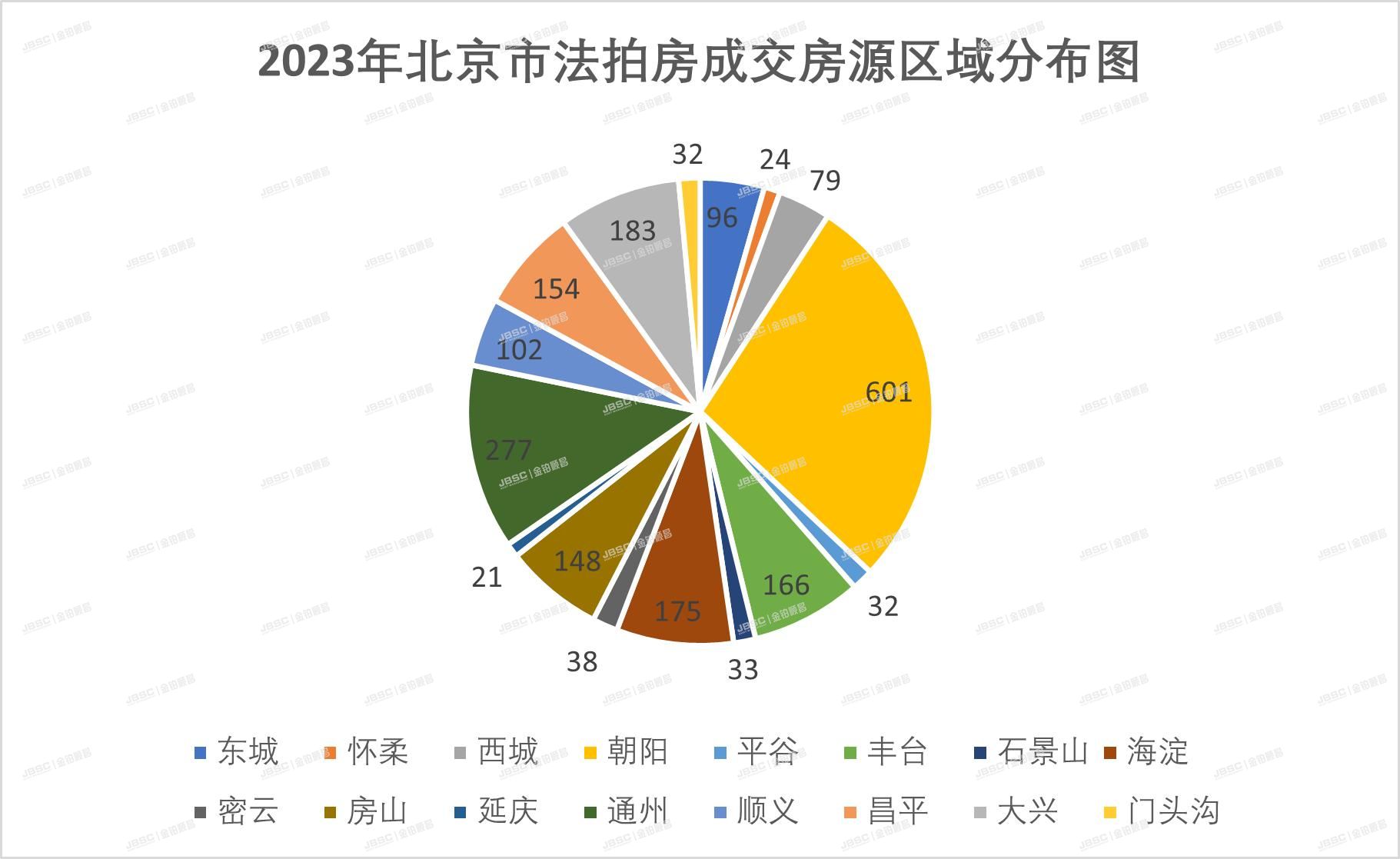 房地产最新消息_房地产：_房地产开发四级资质
