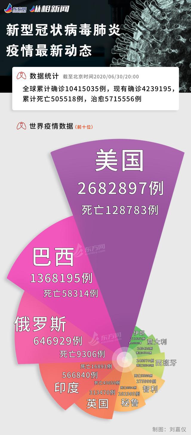 经济：_金融经济与实体经济_经济师