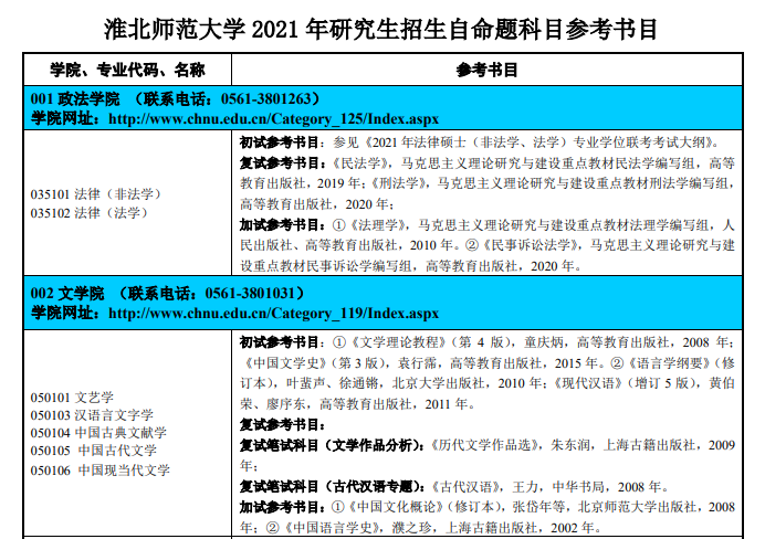 考研：_考研成绩查询_学府考研和文都考研