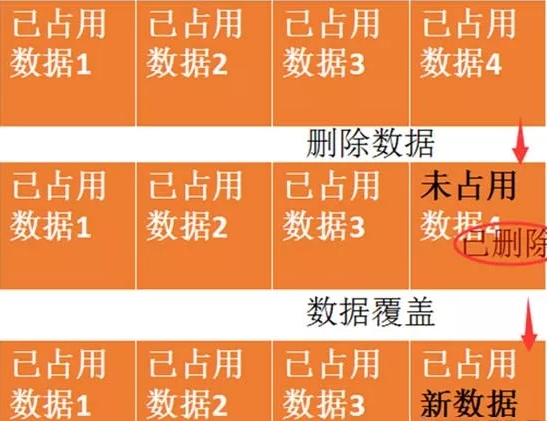 微信聊天记录查_聊天查询微信记录的软件_怎么查询别人的微信聊天记录