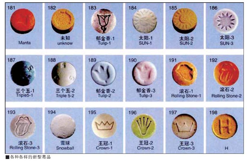滥竽充数的不计其数，你中招了吗？
