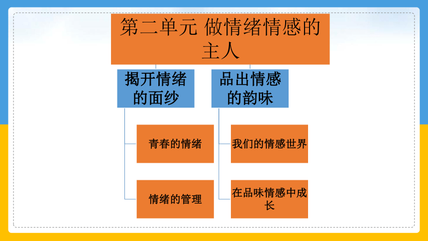 情感咨询_情感挽回_情感：