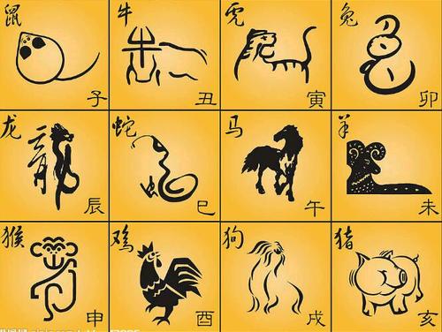怎样从星座看谁喜欢谁？星座要怎么看才准