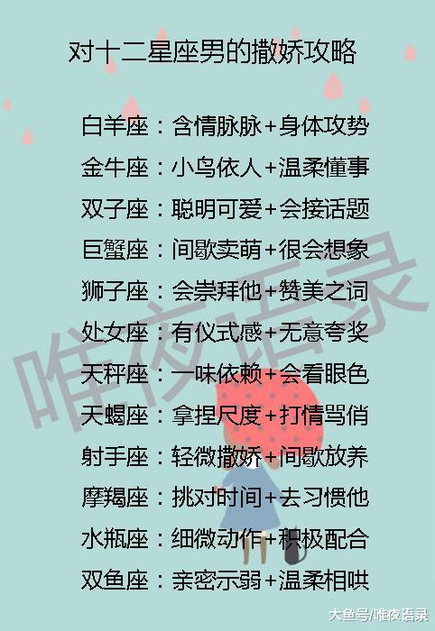 十二星座速配表有什么内容，新国配对很关键