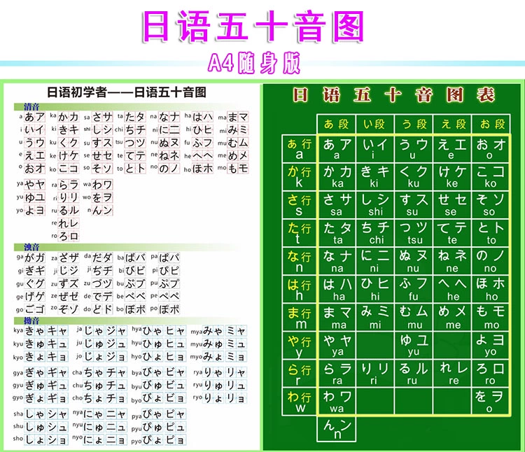 小学语文：元音的发音，你真的了解吗？