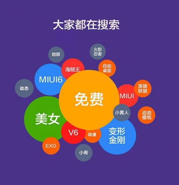 如何做出、做好、营销出爆品?小米的三大永恒铁律