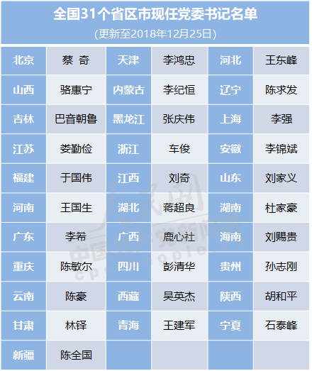“中国县域经济百强”公布，江苏25席霸榜