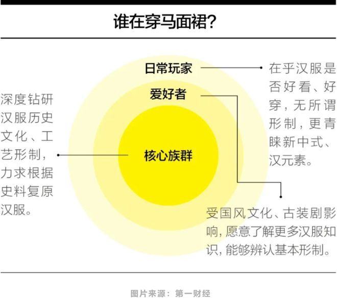 高考志愿填报：记忆中的重要节点，你知道吗？
