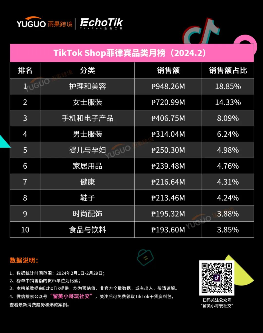 国美“真低价”助力618真快乐拉满快乐值