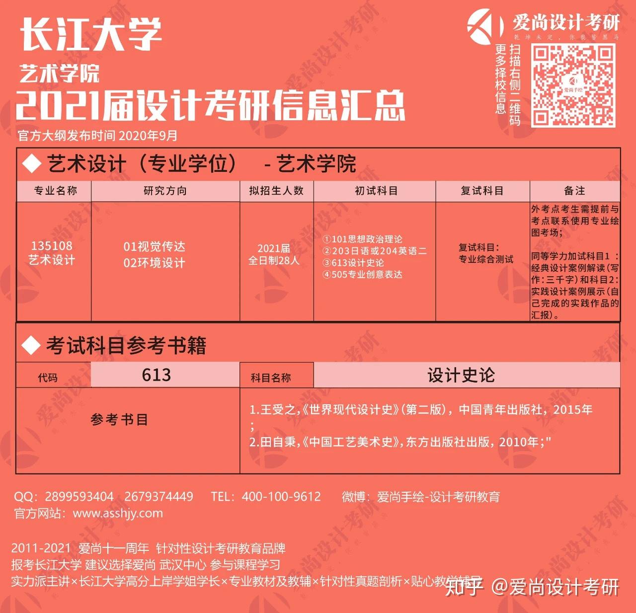 考研：_考研辅导机构_学府考研和文都考研哪个好