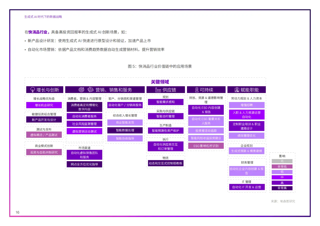 营销口号_营销：_营销策划与运营
