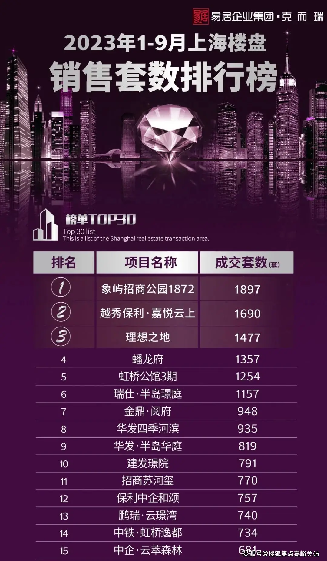 汉中经济技术开发区召开“四争一提”系列活动暨重点工作调度会(图2) 洋县到汉中车在汉中哪个车站_汉中米皮_汉中