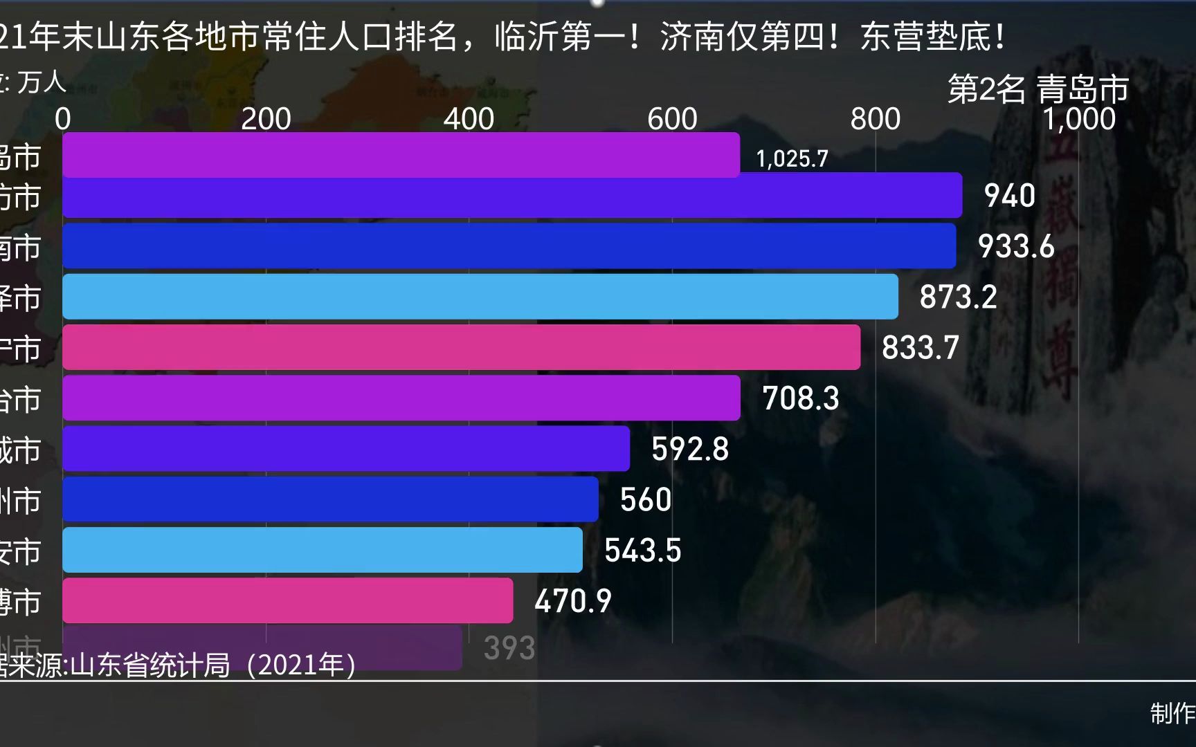 韶关_韶关新丰到韶关火车站_韶关天气