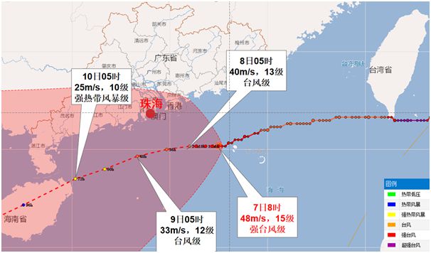 台风：_台风海燕台风吧_台风为什么叫台风