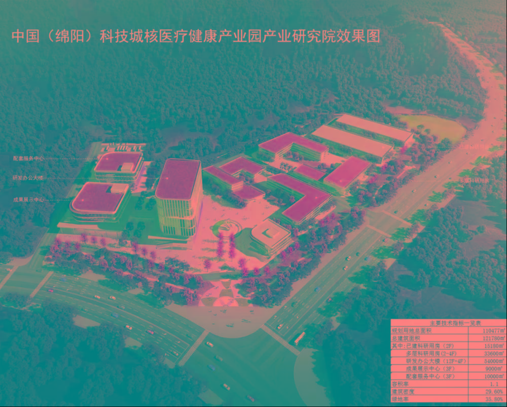 绵阳绵阳科技城名片之地理环境位置与面积资源概况