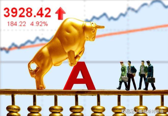 股票行情_股票：_股票开户