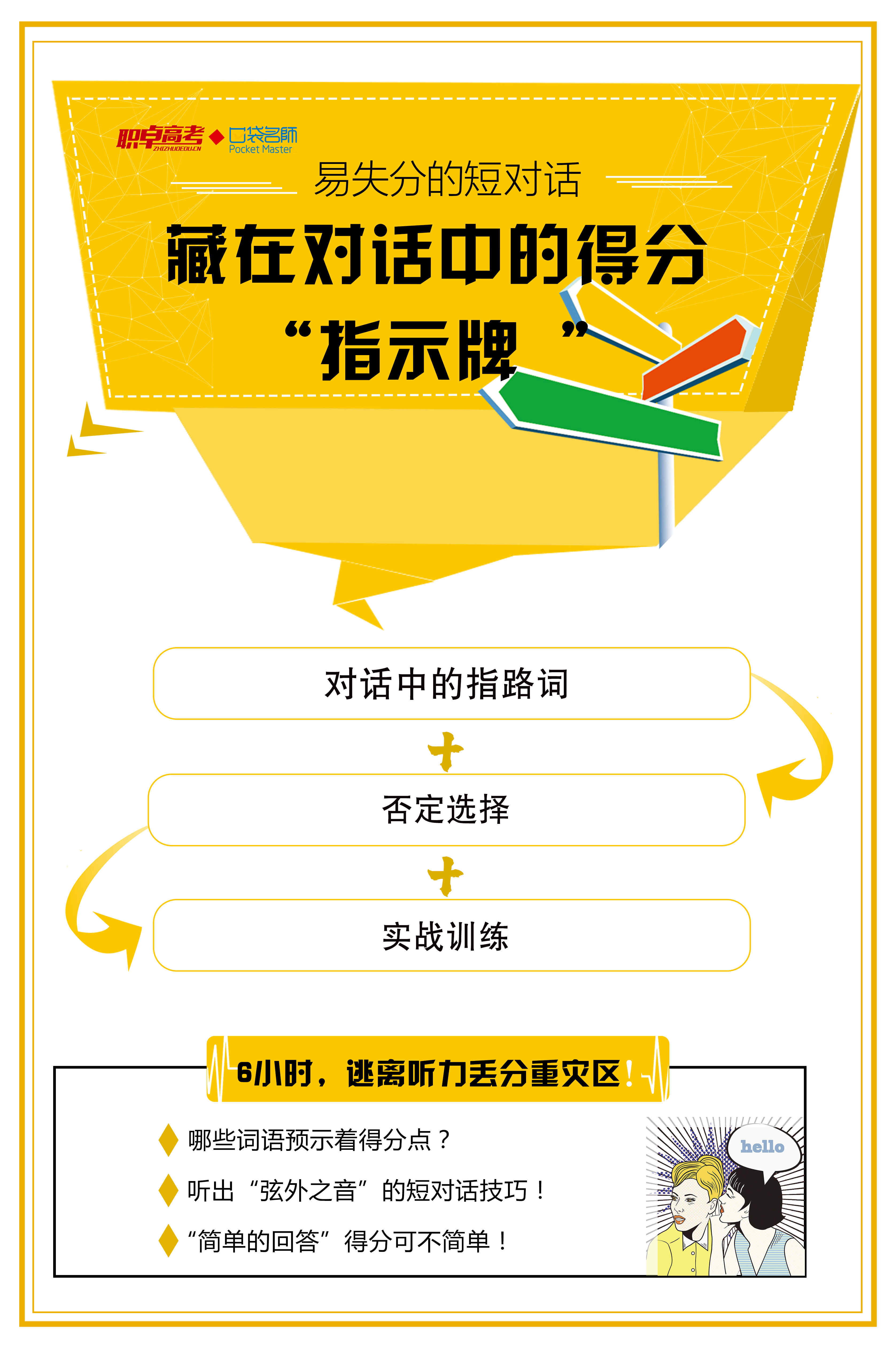最好的AI对话工具，是哪个，不止APP？
