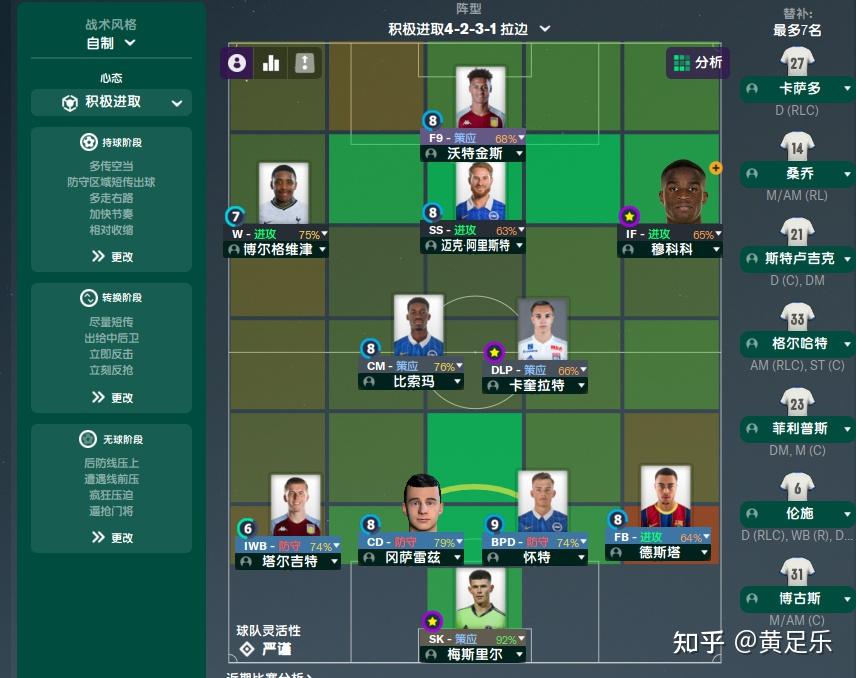 足球比分-即时比分_足球直播_足球：