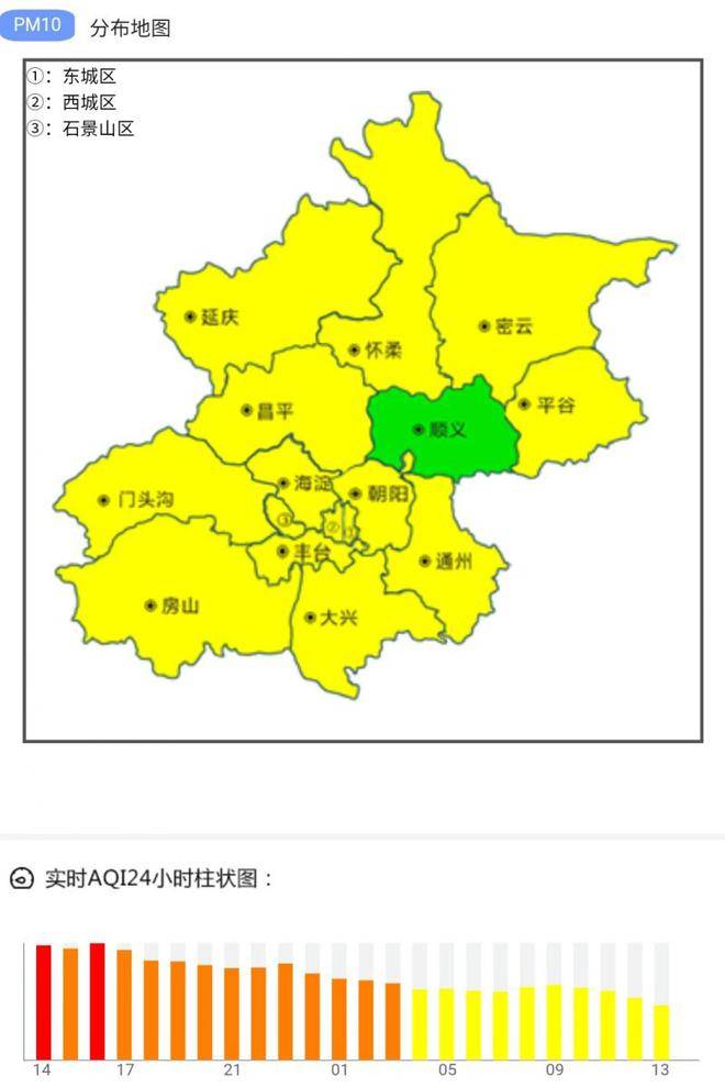 北京顺义“两区”建设跑出“加速度”