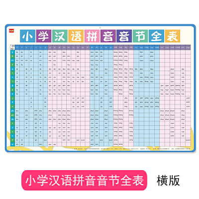 谁发明了汉语拼音呢？