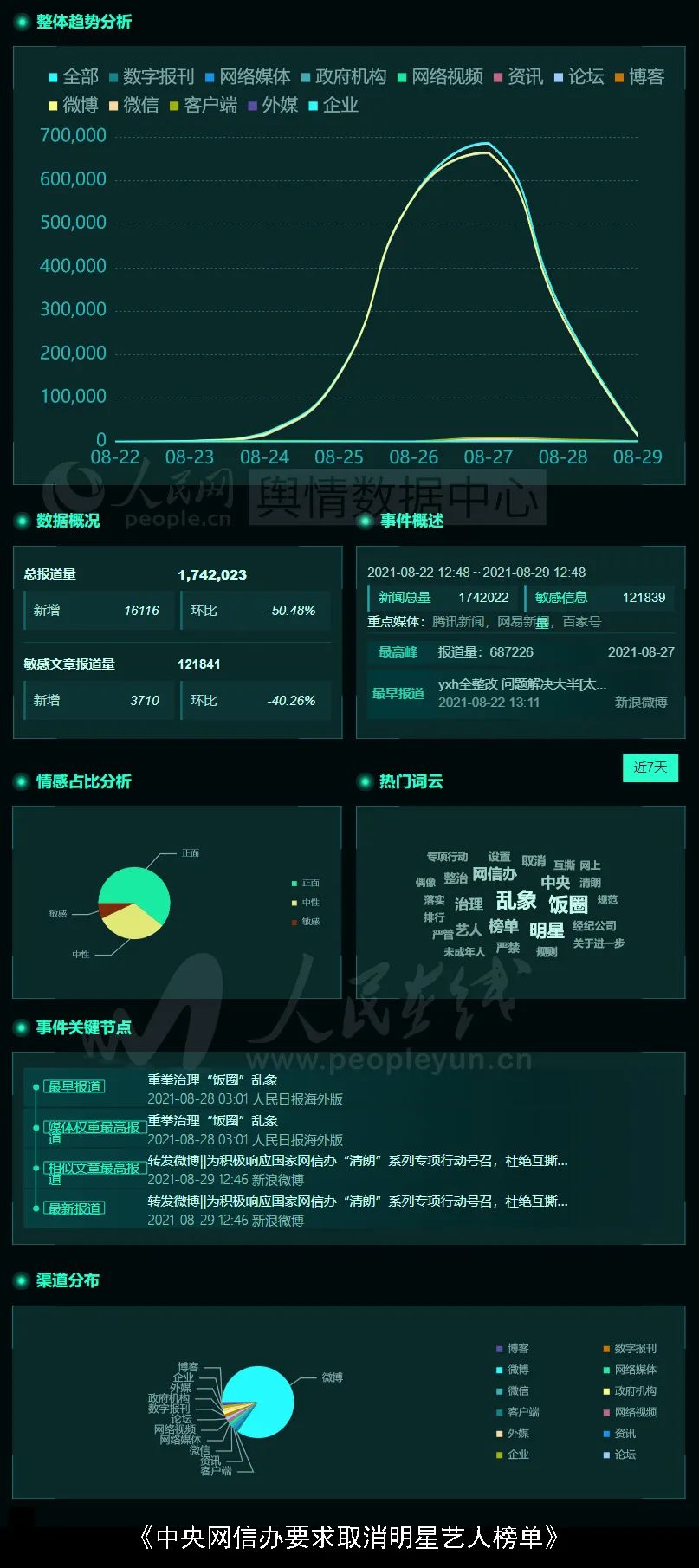 热点新闻_热点爆料平台_热点：
