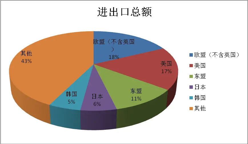 资阳雁江资阳中学_资阳_资阳天气