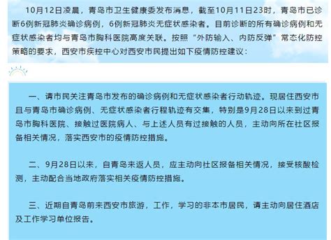 项城_项城天气预报_项城通达驾校