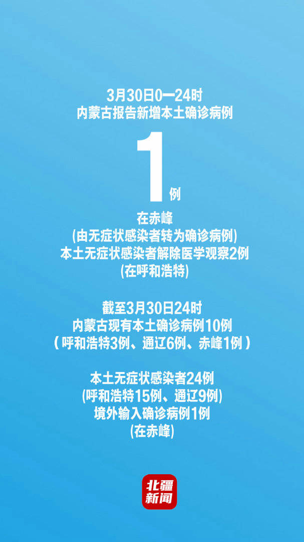项城通达驾校_项城天气预报_项城