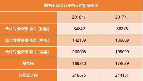 助产专业专业分析_专业_应该选择商科专业还是语言专业