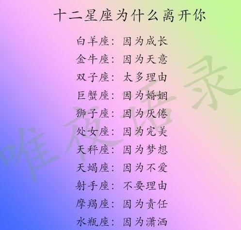 在十二星座中谁与她们的配对指数最高？